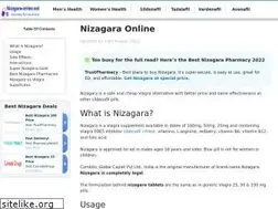 Sites similar to nizagara-online.net