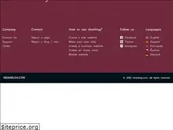 Sites similar to nizarblog.com