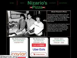 Sites similar to nizarios.com