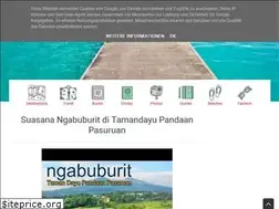 Sites similar to nizaryudharta.blogspot.com
