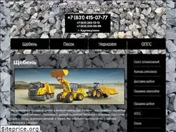 Sites similar to nizhnerkom.ru