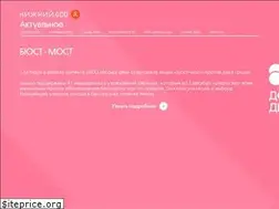 Sites similar to nizhny800.ru