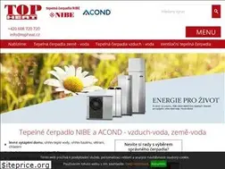 Sites similar to nizkenaklady.cz