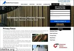 Sites similar to nizkoenergetickedomy.info