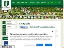 Sites similar to niznamysla.sk