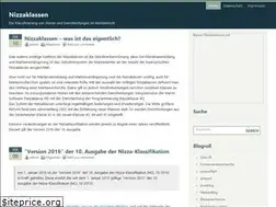 Sites similar to nizzaklassen.de