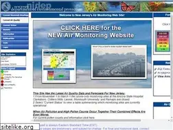 Sites similar to njaqinow.net