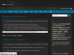 Sites similar to njava.com