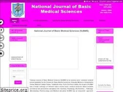 Sites similar to njbms.in