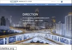 Sites similar to njk.co.jp