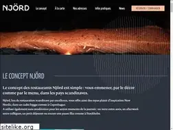 Sites similar to njordfood.com