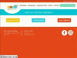 Sites similar to njpreschool.org