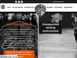 Sites similar to njsparksbball.com