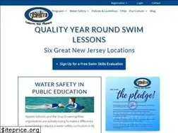 Sites similar to njswim.com