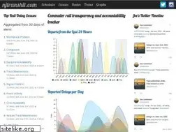 Sites similar to njtranshit.com