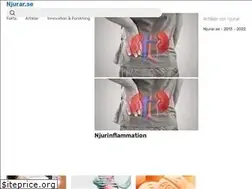 Sites similar to njurar.se