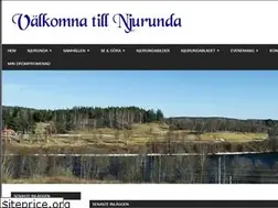 Sites similar to njurunda.nu