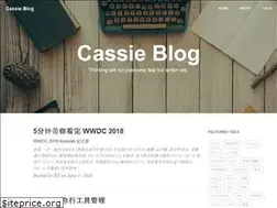 Sites similar to njxkd2018.github.io