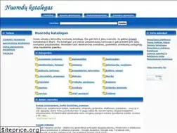 Sites similar to nkatalogas.info