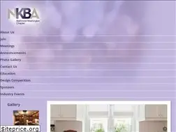 Sites similar to nkbabaltowash.org