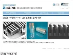 Sites similar to nkc-mems.com