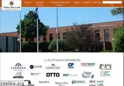 Sites similar to nkcchamber.com