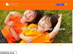 Sites similar to nkfi.org