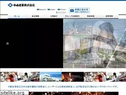 Sites similar to nkjm.co.jp