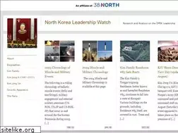 Sites similar to nkleadershipwatch.org