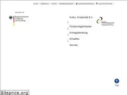 Sites similar to nks-gesellschaft.de
