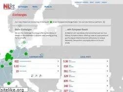 Sites similar to nl-ix.net
