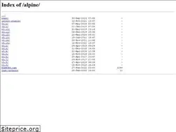 Sites similar to nl.alpinelinux.org