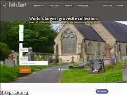Sites similar to nl.findagrave.com