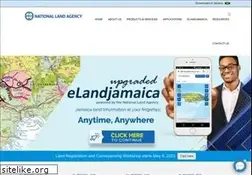 Sites similar to nla.gov.jm