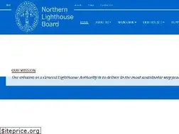 Sites similar to nlb.org.uk