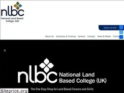 Sites similar to nlbc.uk