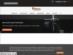 Sites similar to nlbcorp.com