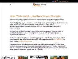 Sites similar to nlbcorp.pl