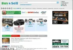 Sites similar to nlbuysell.com