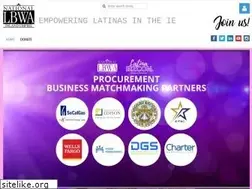 Sites similar to nlbwa-ie.com