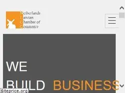 Sites similar to nlcc.lv