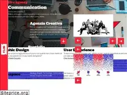 Sites similar to nlcomm.it