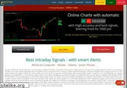 Sites similar to nlcprofitpro.com