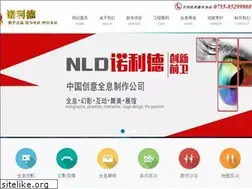 Sites similar to nldgw.com