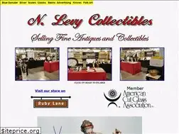 Sites similar to nlevytoys.com