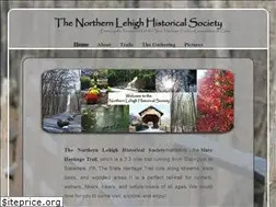 Sites similar to nlhistoricalsociety.org