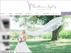 Sites similar to nlightsphotos.com