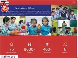 Sites similar to nlkschools.org