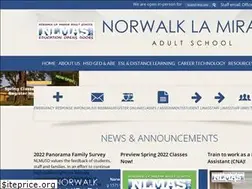 Sites similar to nlmas.org