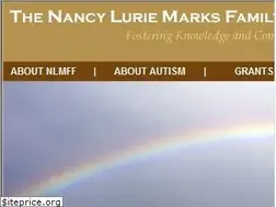 Sites similar to nlmfoundation.org